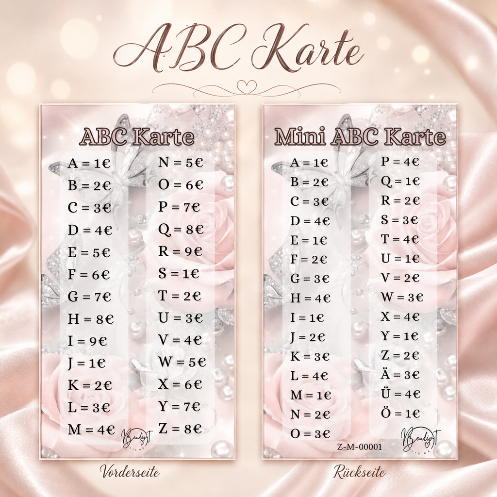 ABC Karte