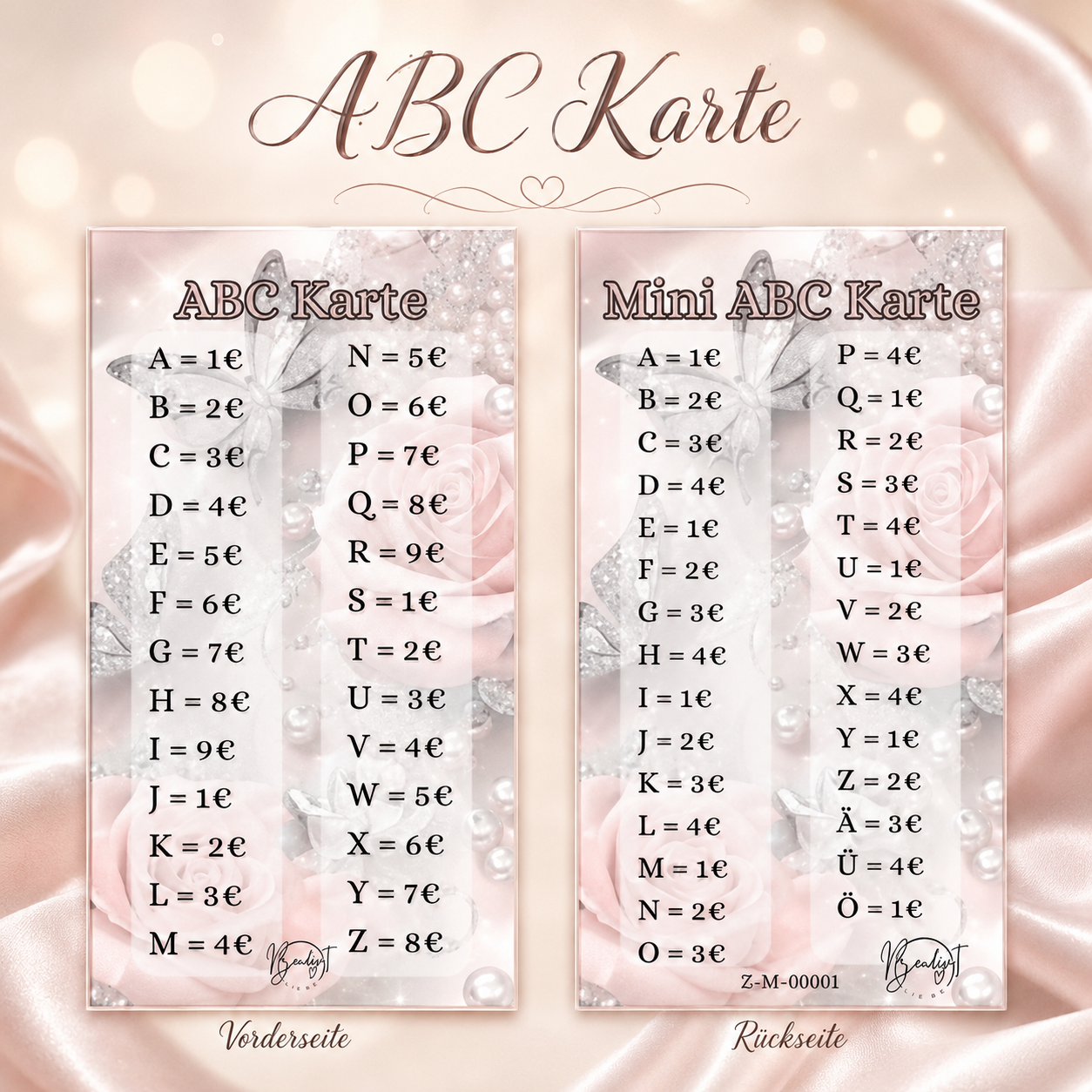 ABC Karte