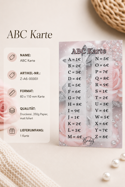 ABC Karte